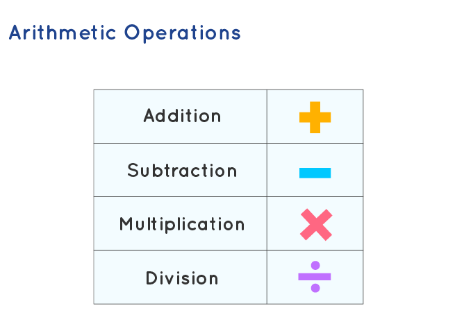 Math Tips Illustration